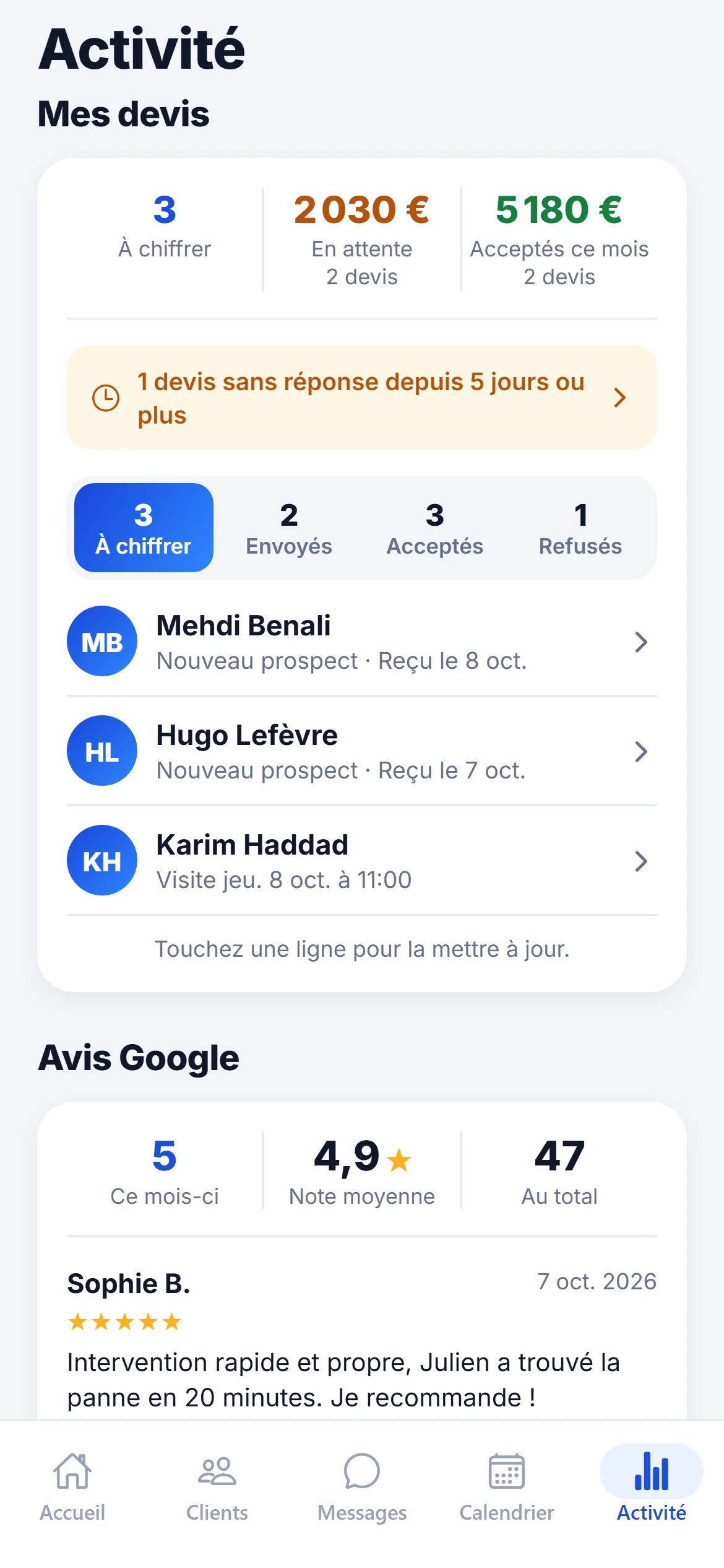 Le suivi des devis : à chiffrer, envoyés, acceptés, refusés